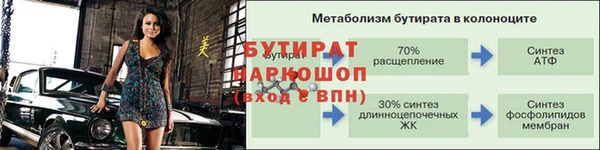 apvp Карталы